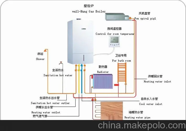 欧莱克热水器不烧热水了怎么回事法罗力锅炉全国售后服务客服热线